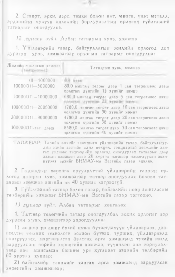 «Төрийн мэдээлэл» № 1, 10-р хуудасны скан