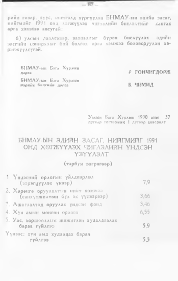 «Төрийн мэдээлэл» № 1, 87-р хуудасны скан
