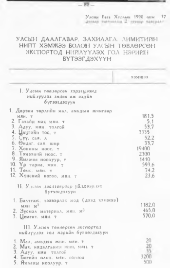 «Төрийн мэдээлэл» № 1, 88-р хуудасны скан