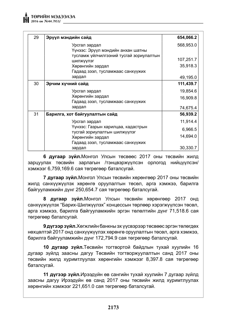 «Төрийн мэдээлэл» № 44, файлын 10-р хуудас