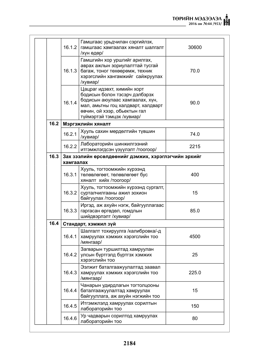 «Төрийн мэдээлэл» № 44, файлын 21-р хуудас