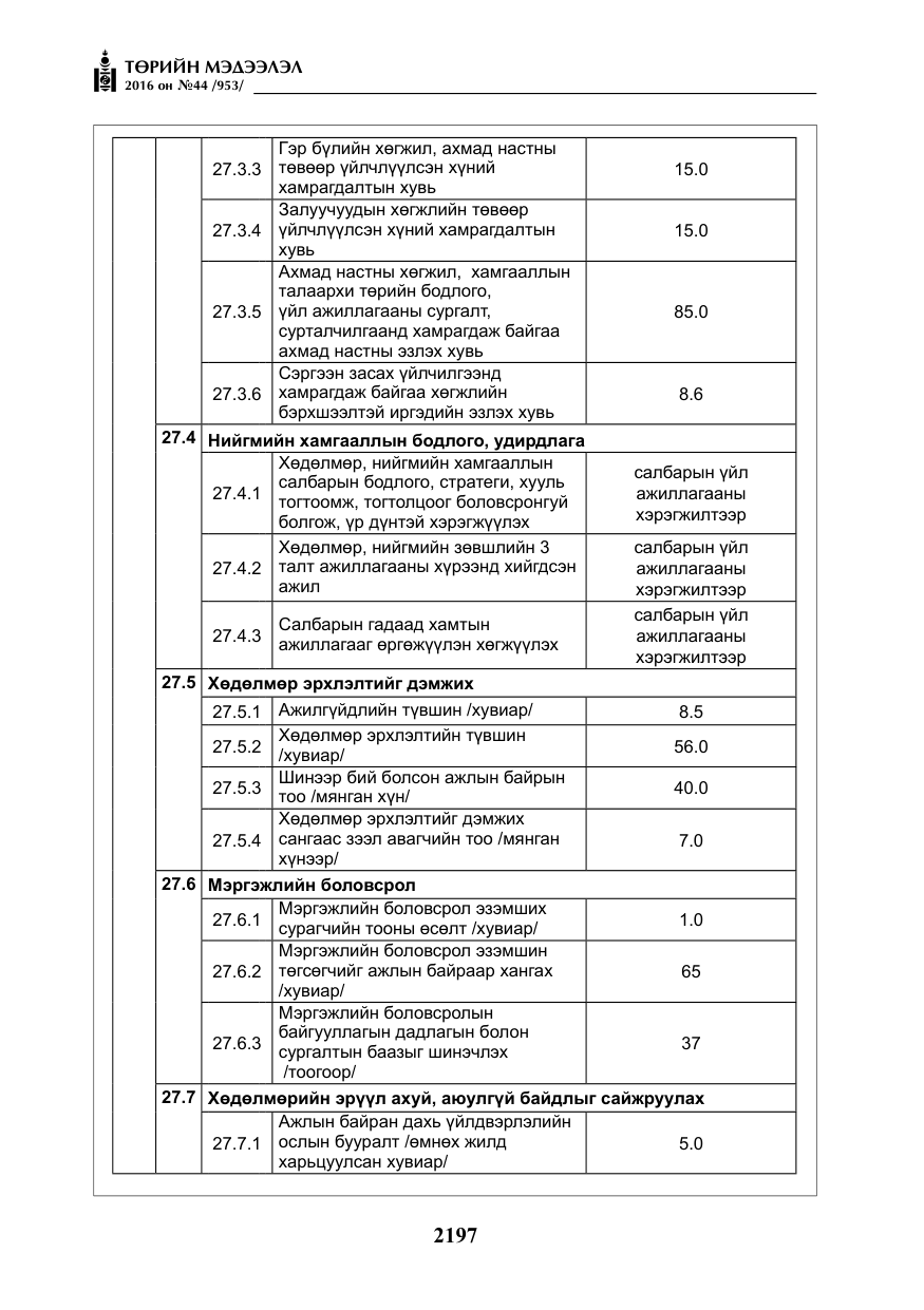 «Төрийн мэдээлэл» № 44, файлын 34-р хуудас