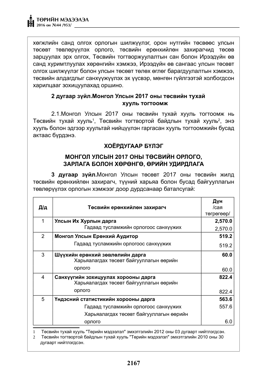 «Төрийн мэдээлэл» № 44, файлын 4-р хуудас