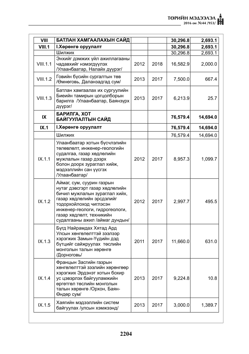 «Төрийн мэдээлэл» № 44, файлын 41-р хуудас