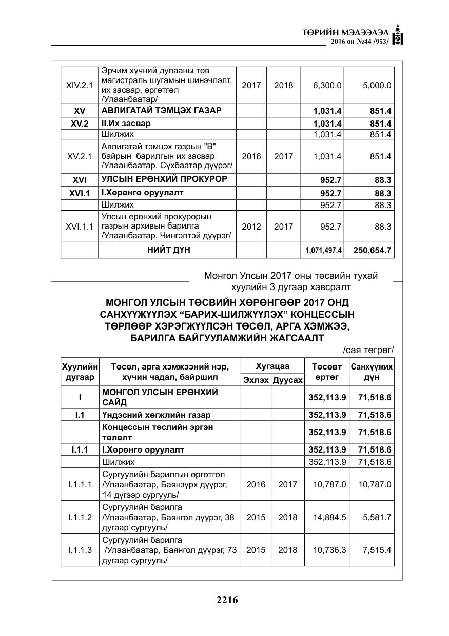«Төрийн мэдээлэл» № 44, файлын 53-р хуудас