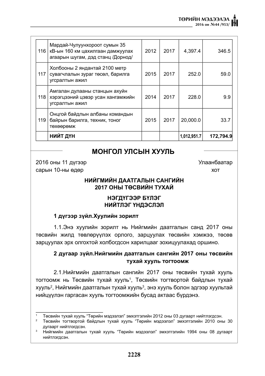 «Төрийн мэдээлэл» № 44, файлын 65-р хуудас