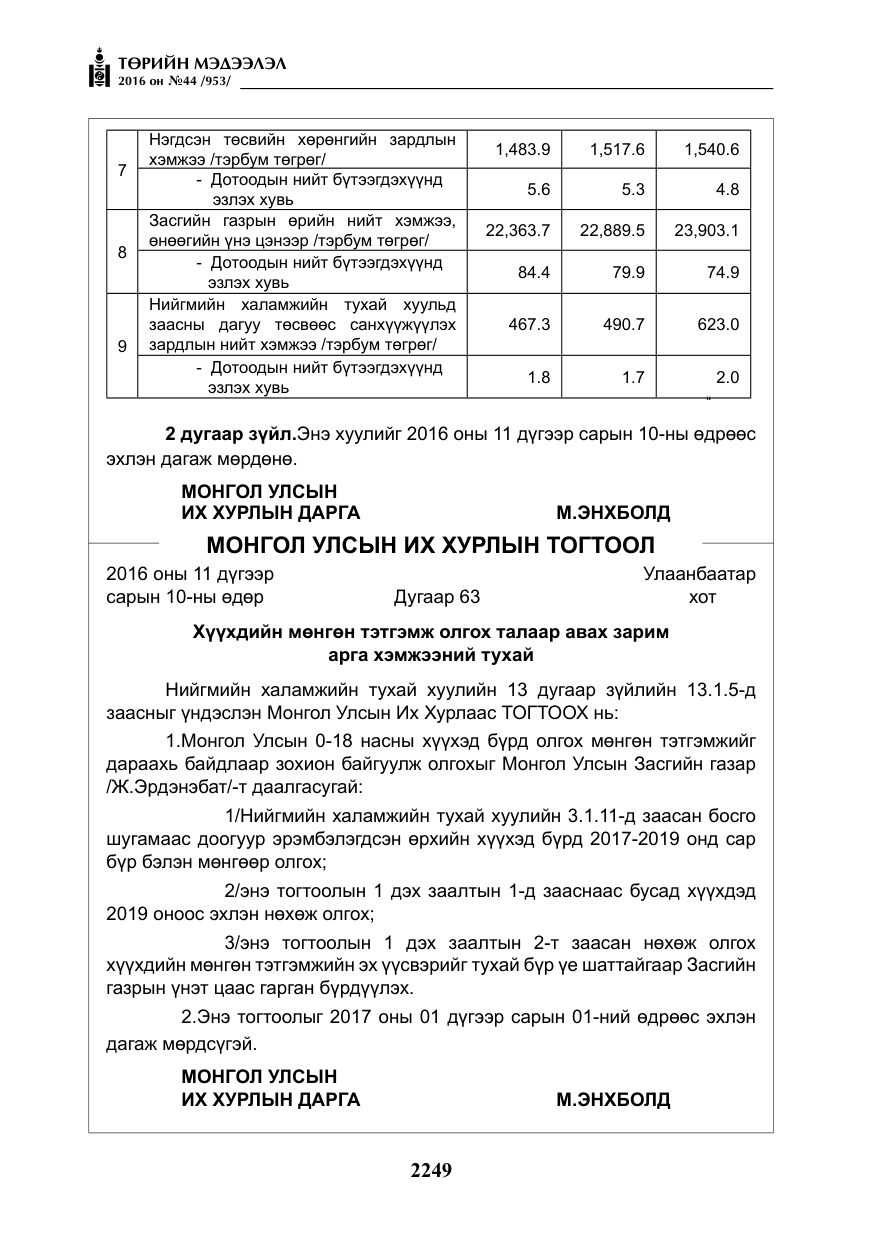 «Төрийн мэдээлэл» № 44, файлын 86-р хуудас