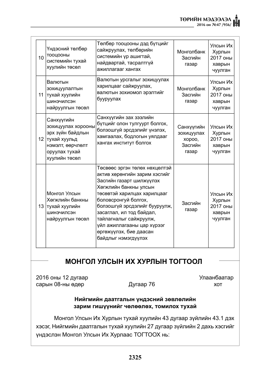 «Төрийн мэдээлэл» № 47, файлын 13-р хуудас