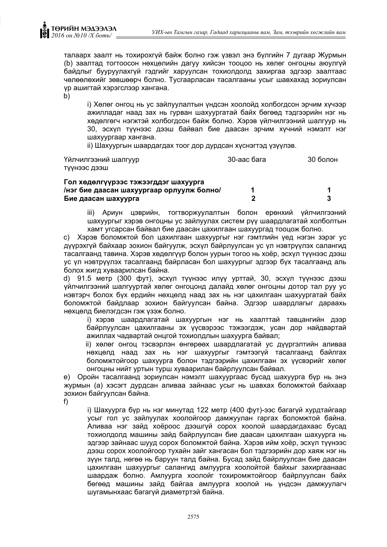 «Төрийн мэдээлэл» Тусгай дугаар X боть, файлын 192-р хуудас