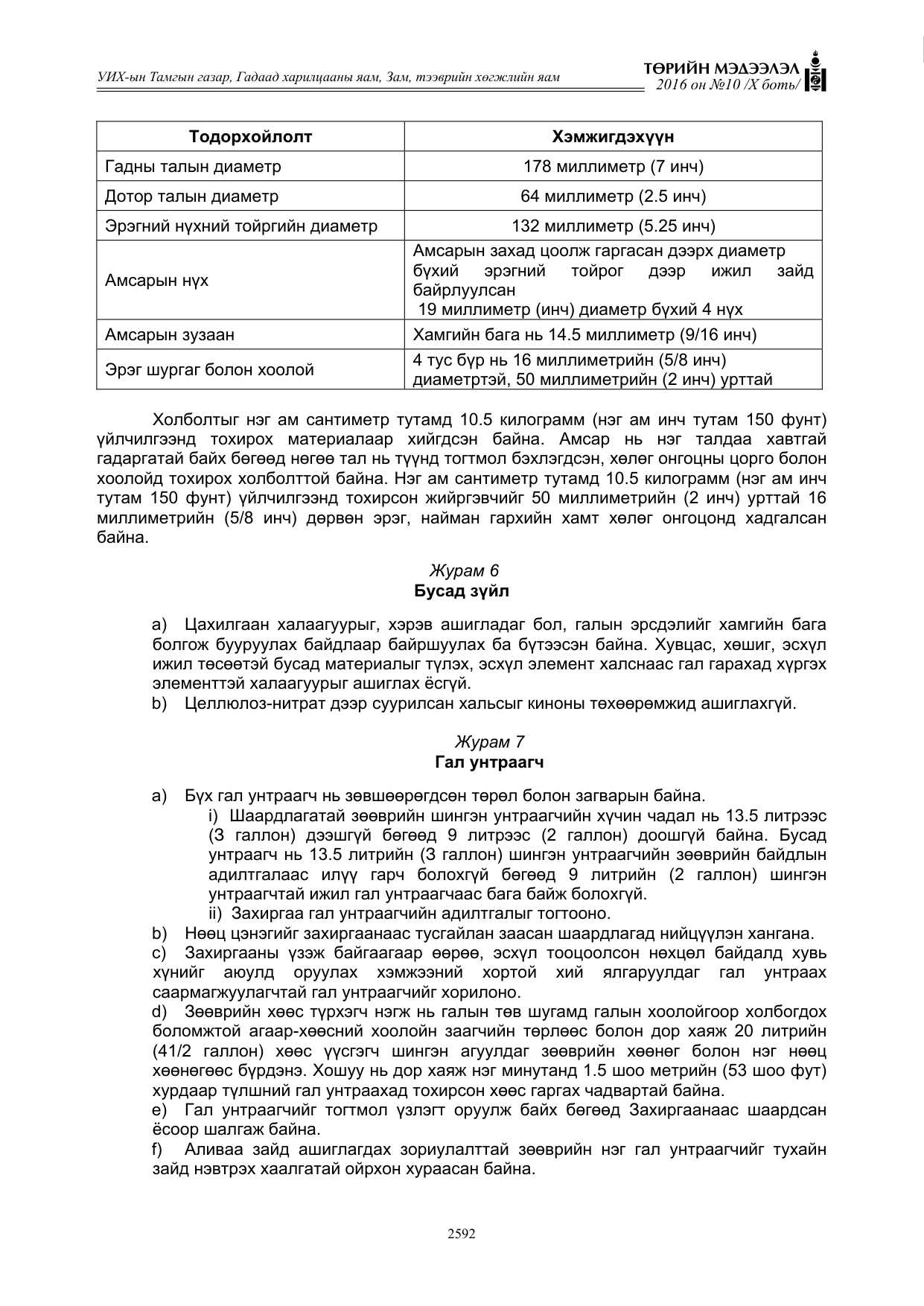 «Төрийн мэдээлэл» Тусгай дугаар X боть, файлын 209-р хуудас
