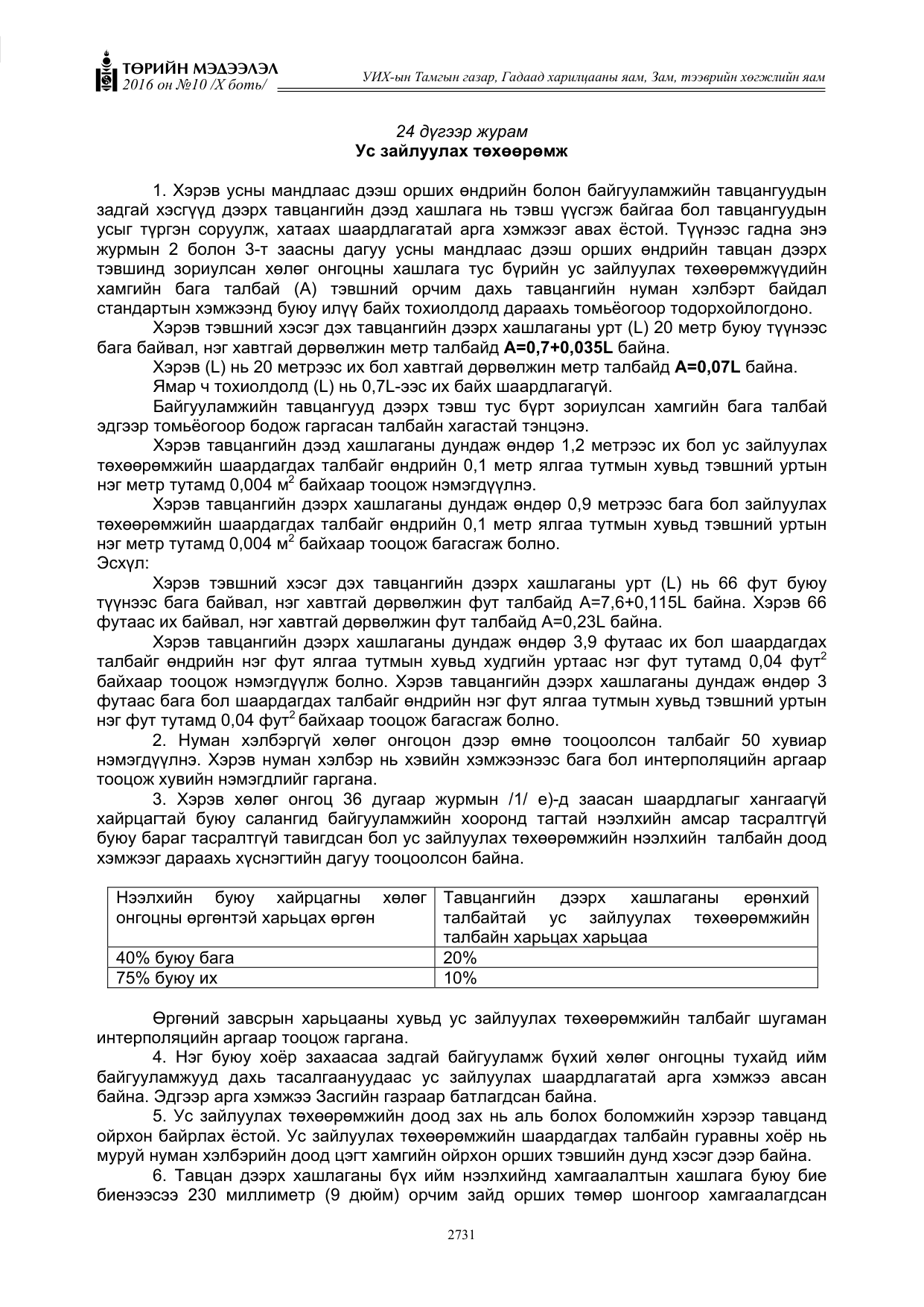 «Төрийн мэдээлэл» Тусгай дугаар X боть, файлын 348-р хуудас