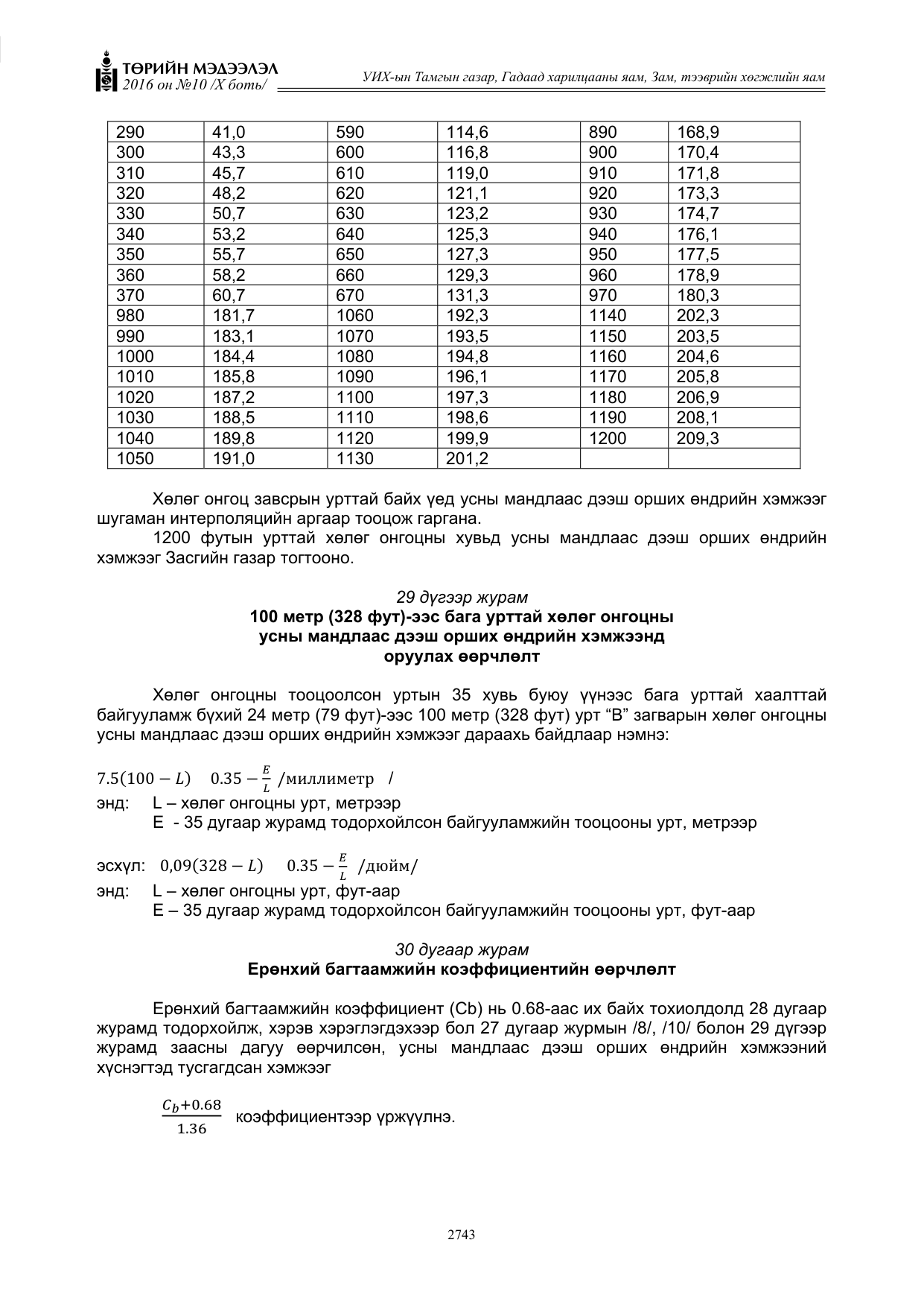 «Төрийн мэдээлэл» Тусгай дугаар X боть, файлын 360-р хуудас