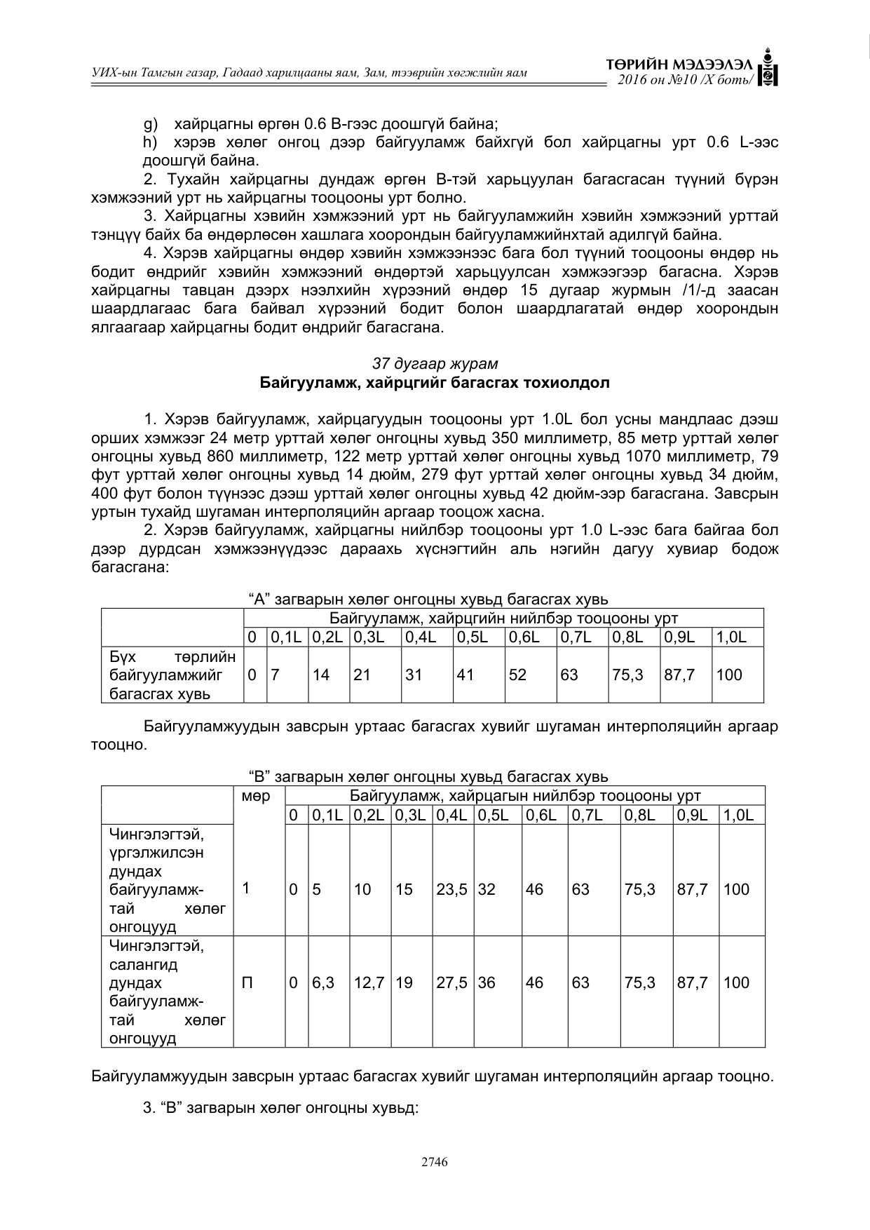 «Төрийн мэдээлэл» Тусгай дугаар X боть, файлын 363-р хуудас