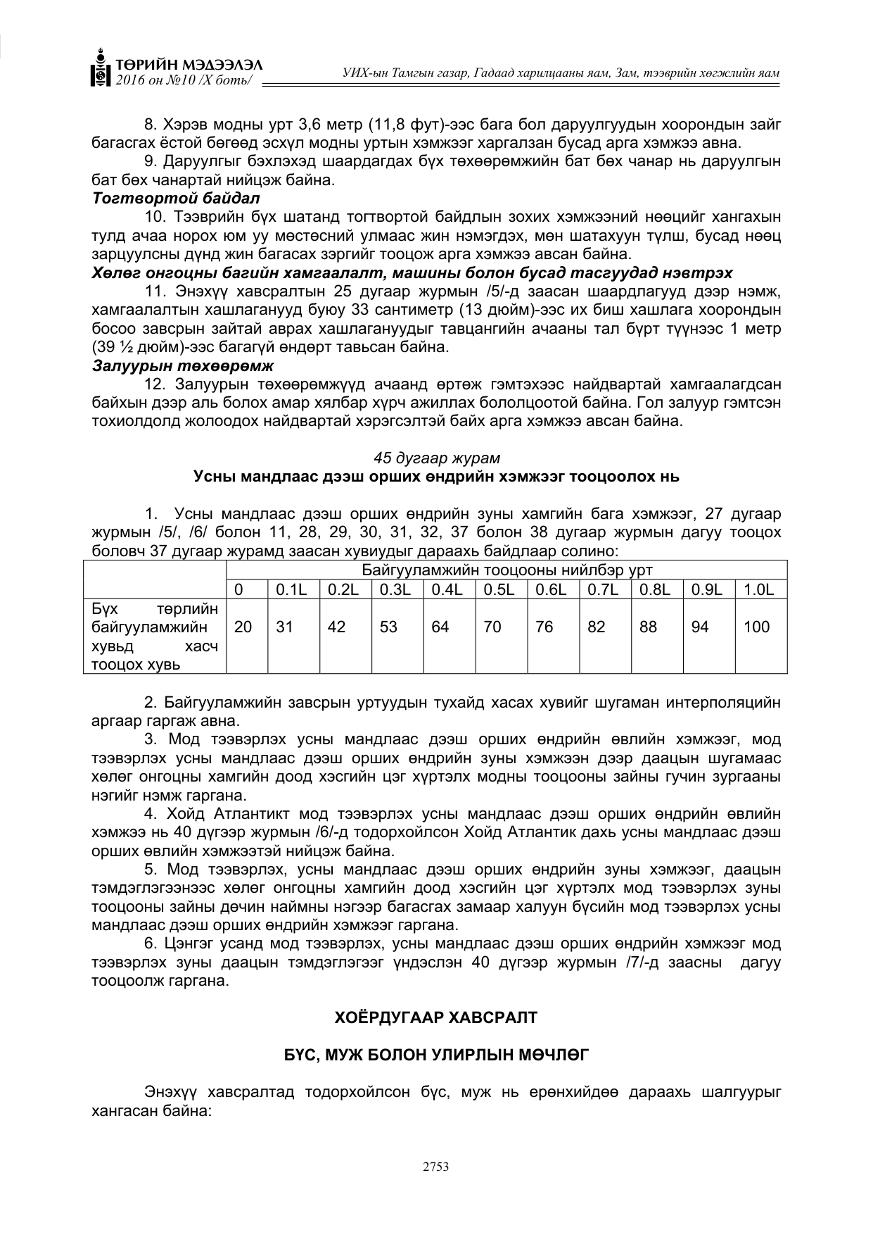 «Төрийн мэдээлэл» Тусгай дугаар X боть, файлын 370-р хуудас