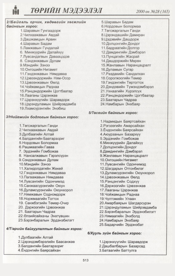 «Төрийн мэдээлэл» № 29, файлын 35-р хуудас
