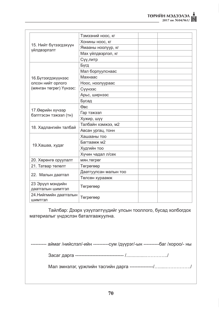 «Төрийн мэдээлэл» № 4, файлын 11-р хуудас