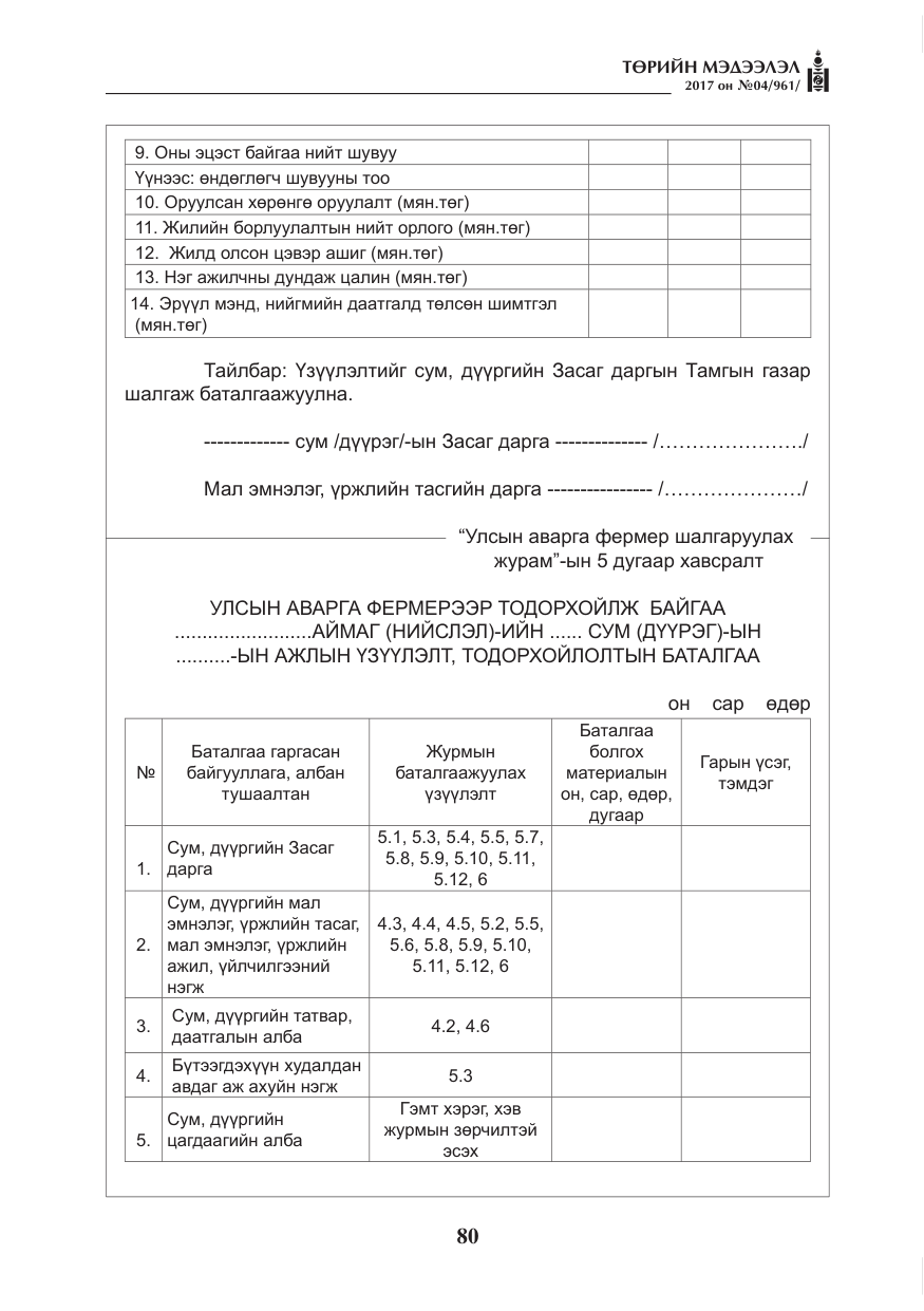 «Төрийн мэдээлэл» № 4, файлын 21-р хуудас