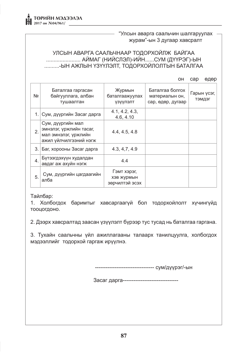 «Төрийн мэдээлэл» № 4, файлын 28-р хуудас
