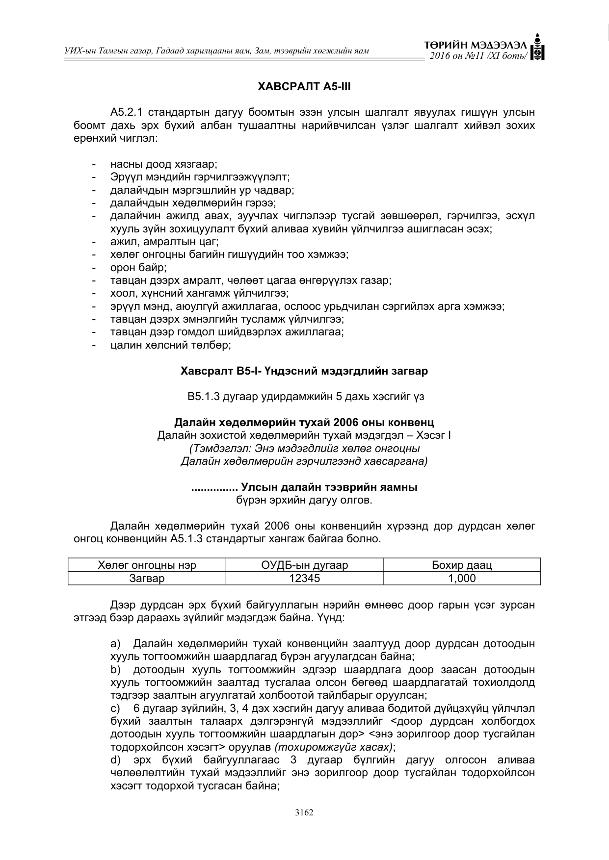 «Төрийн мэдээлэл» Тусгай дугаар XI боть, файлын 233-р хуудас