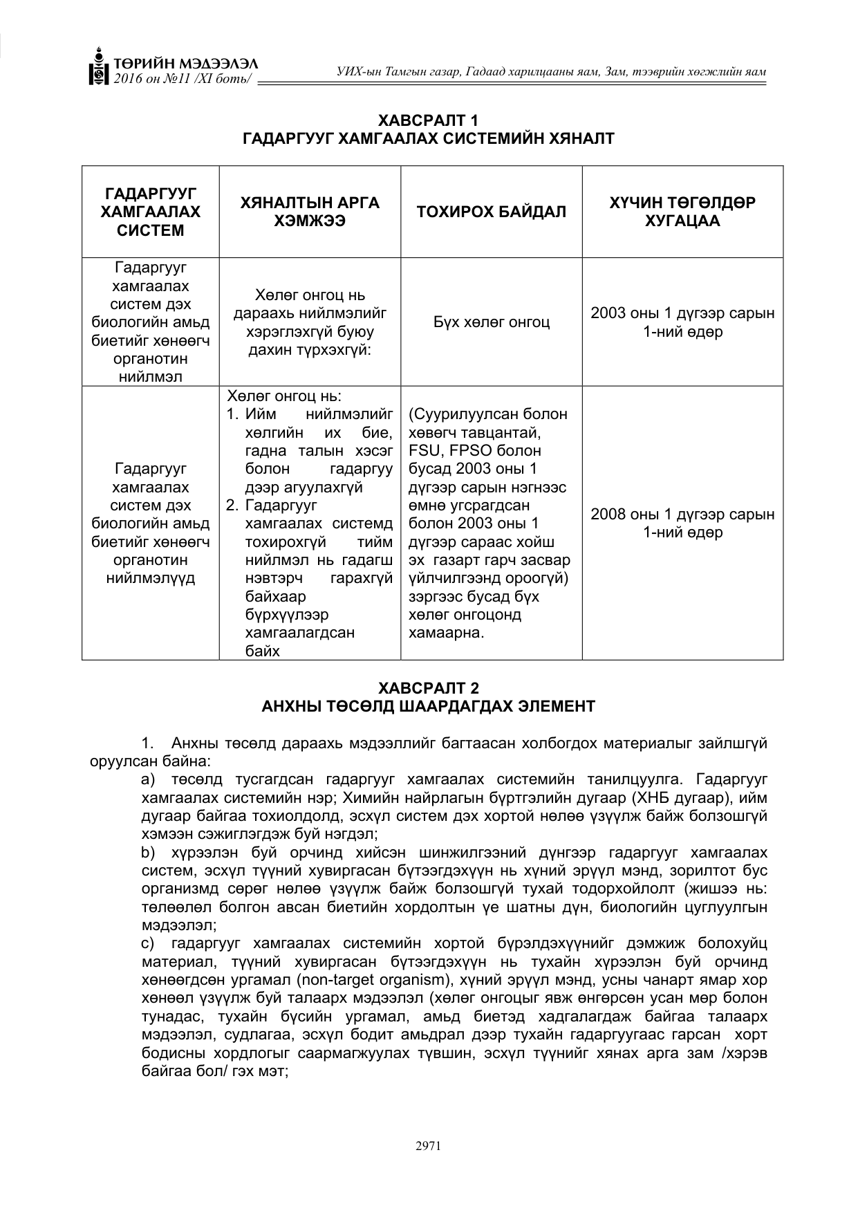 «Төрийн мэдээлэл» Тусгай дугаар XI боть, файлын 42-р хуудас