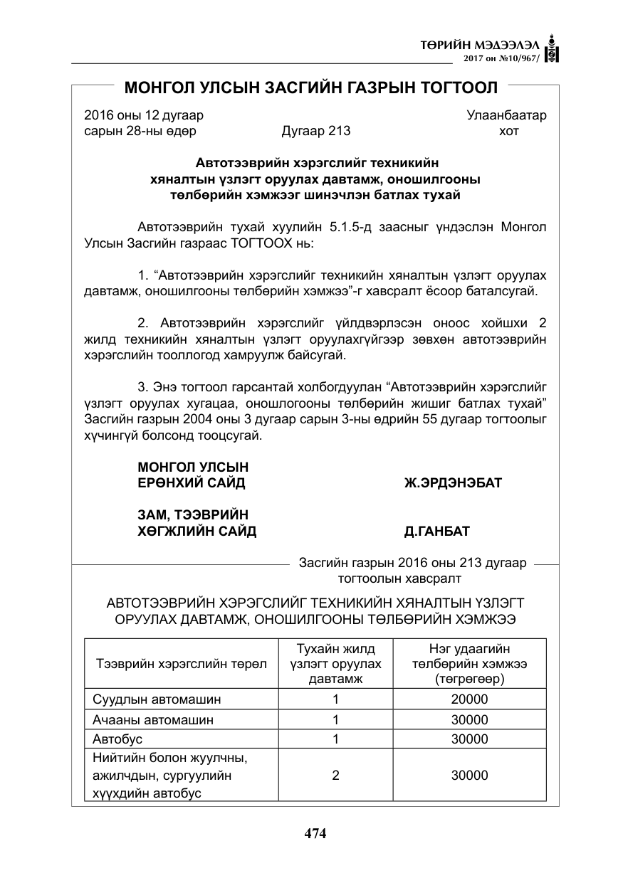 «Төрийн мэдээлэл» № 10, файлын 51-р хуудас