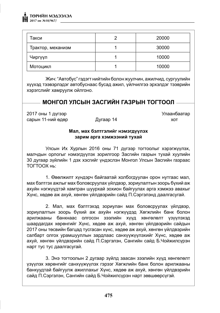 «Төрийн мэдээлэл» № 10, файлын 52-р хуудас