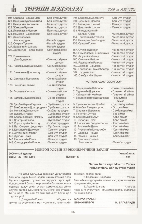 «Төрийн мэдээлэл» № 31, файлын 174-р хуудас