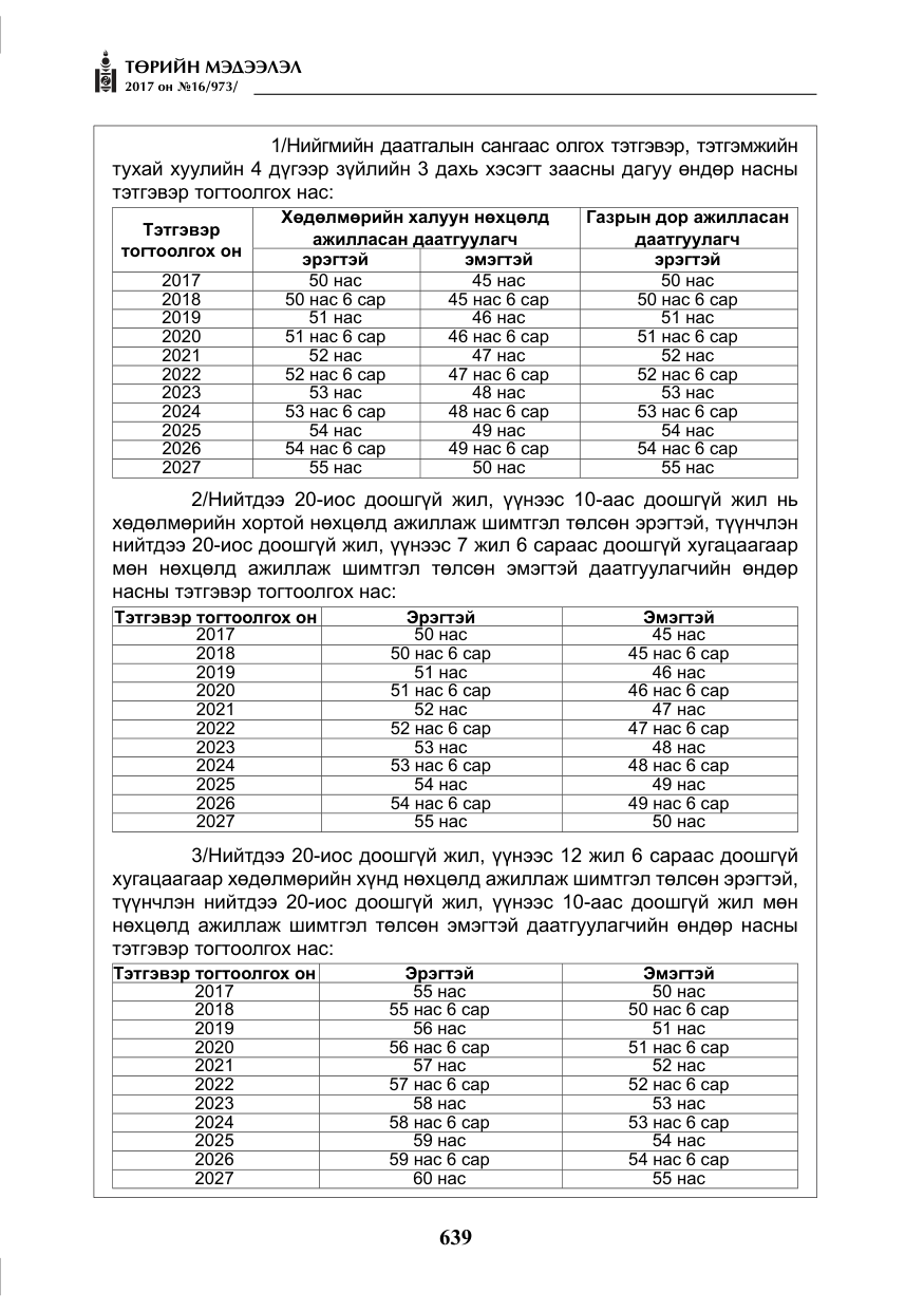 «Төрийн мэдээлэл» № 16, файлын 12-р хуудас