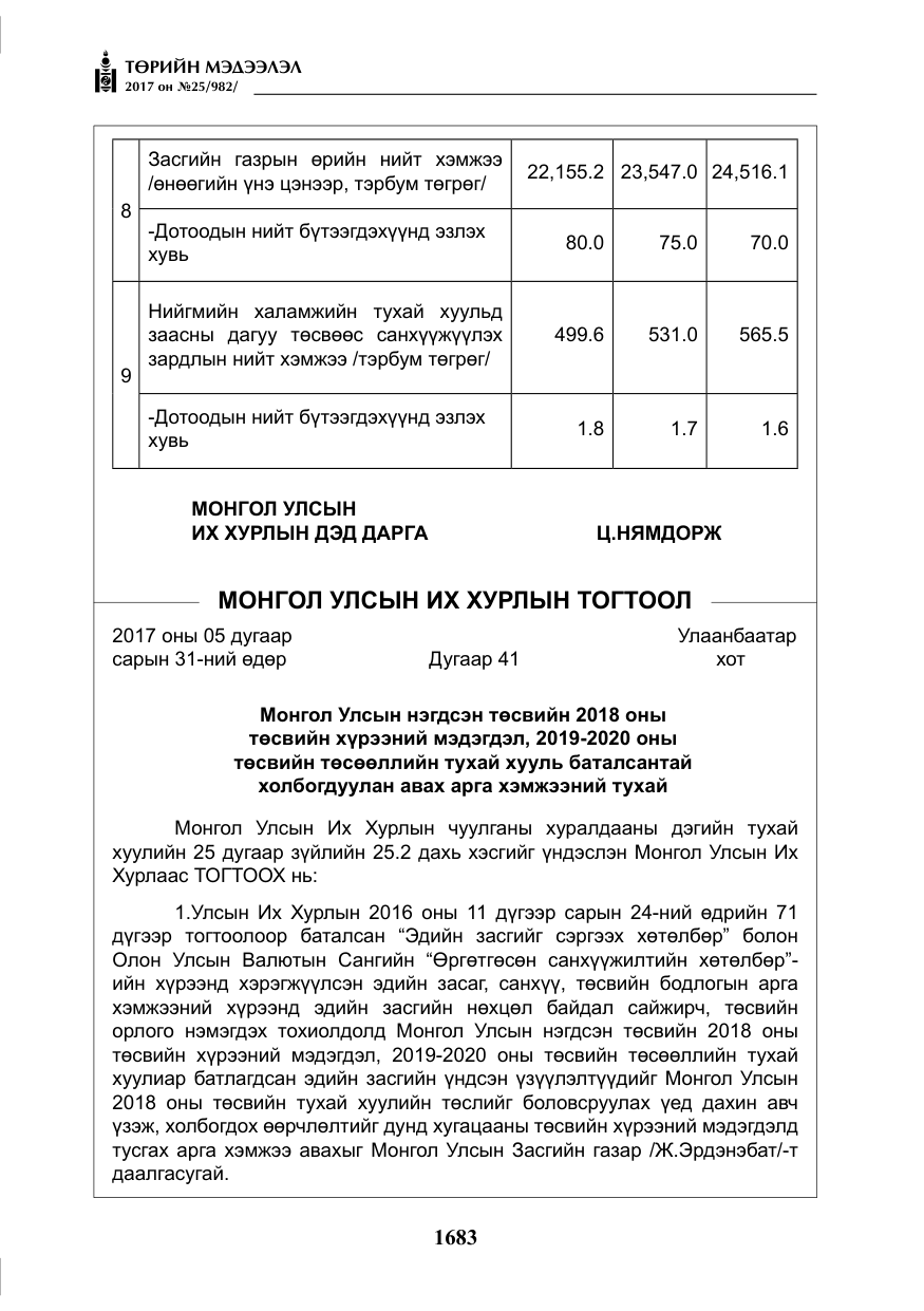 «Төрийн мэдээлэл» № 25, файлын 4-р хуудас