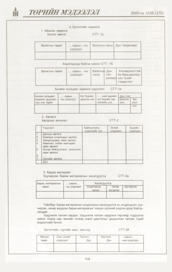 «Төрийн мэдээлэл» № 34, файлын 271-р хуудас