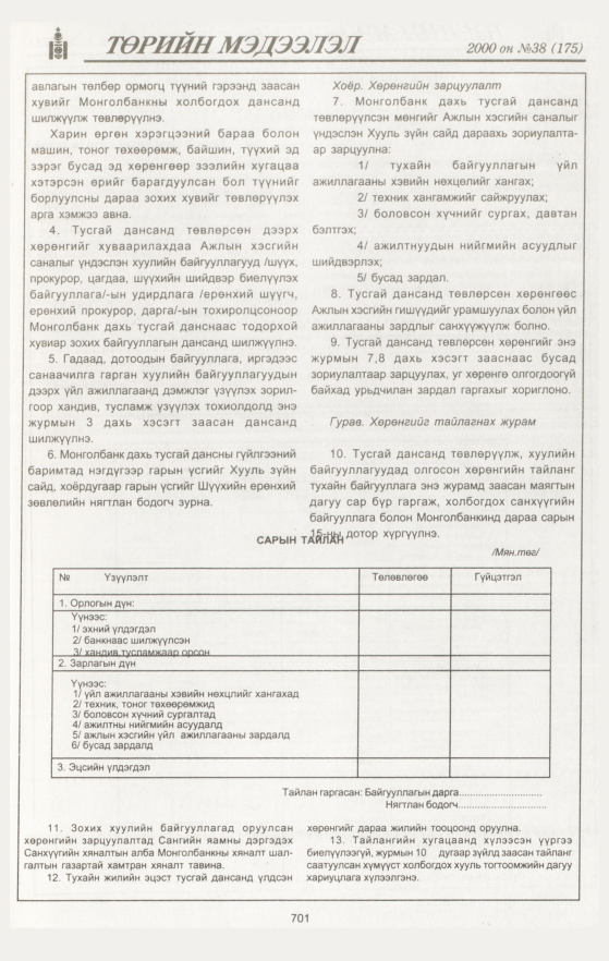 «Төрийн мэдээлэл» № 35, файлын 262-р хуудас
