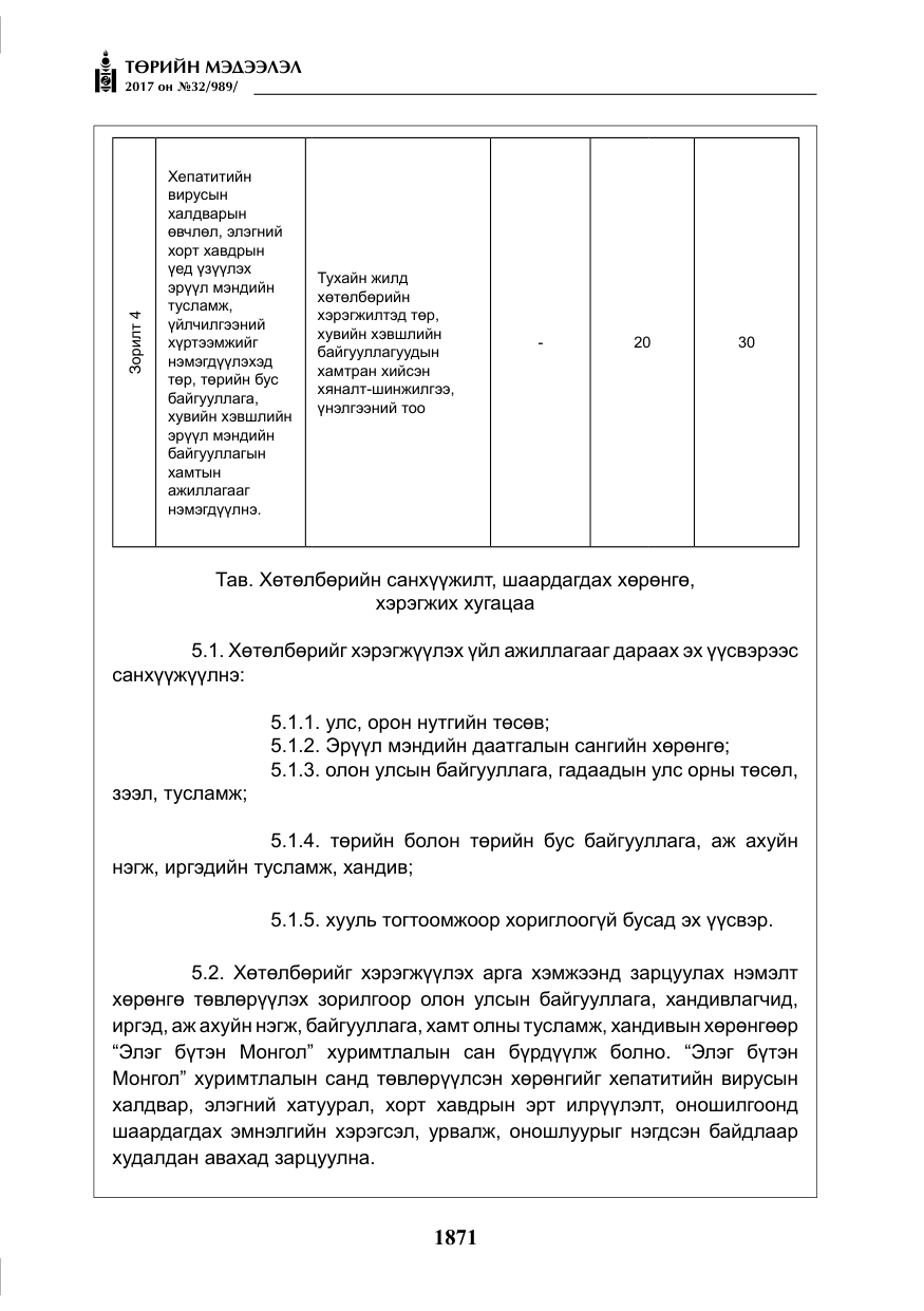 «Төрийн мэдээлэл» № 32, файлын 24-р хуудас