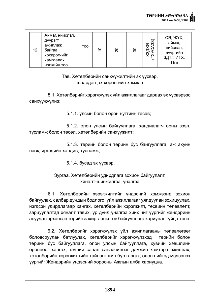 «Төрийн мэдээлэл» № 33, файлын 23-р хуудас
