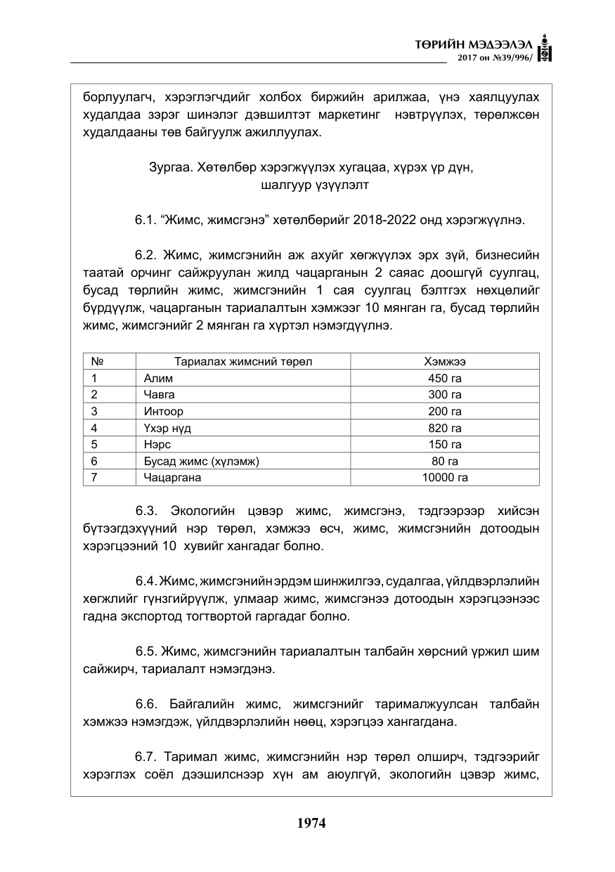 «Төрийн мэдээлэл» № 39, файлын 11-р хуудас