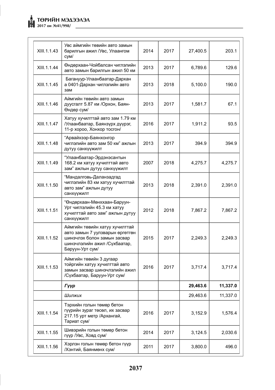 «Төрийн мэдээлэл» № 41, файлын 34-р хуудас