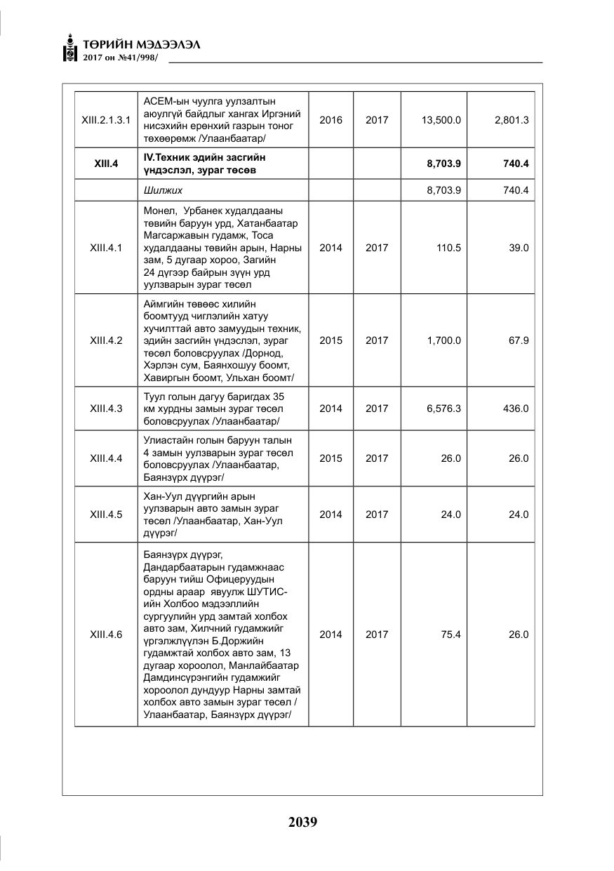 «Төрийн мэдээлэл» № 41, файлын 36-р хуудас