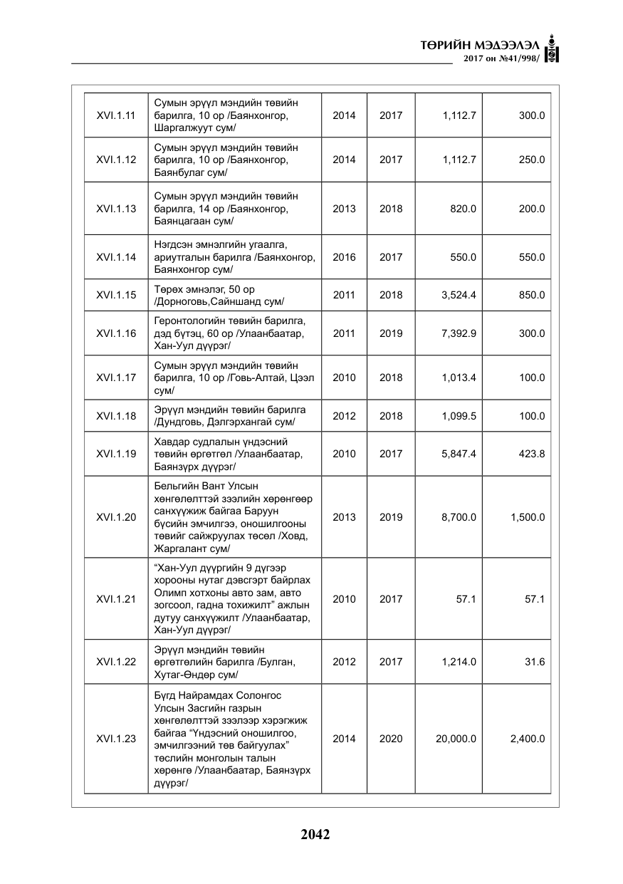 «Төрийн мэдээлэл» № 41, файлын 39-р хуудас