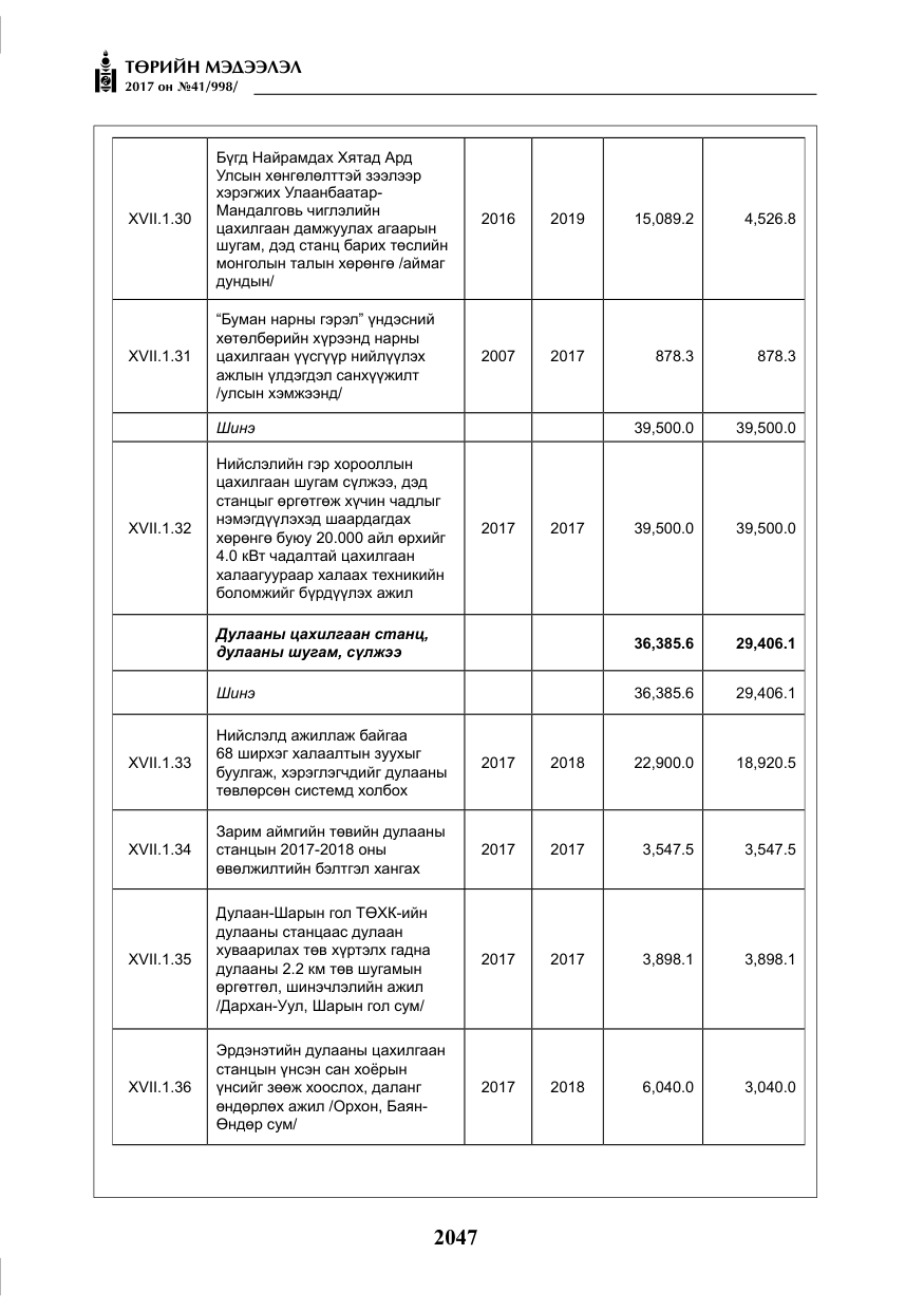 «Төрийн мэдээлэл» № 41, файлын 44-р хуудас