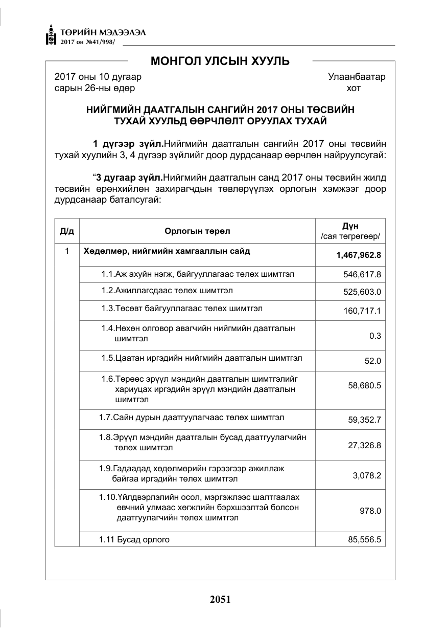 «Төрийн мэдээлэл» № 41, файлын 48-р хуудас