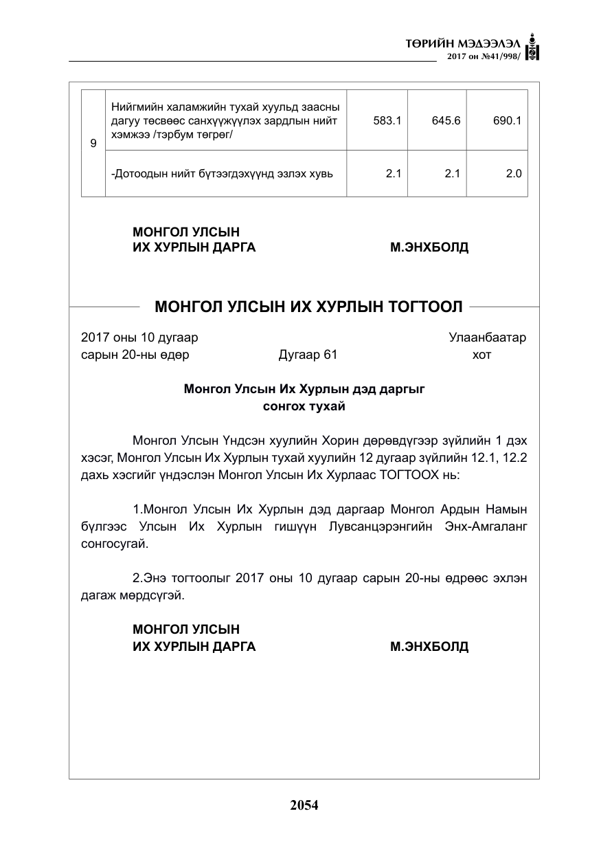 «Төрийн мэдээлэл» № 41, файлын 51-р хуудас