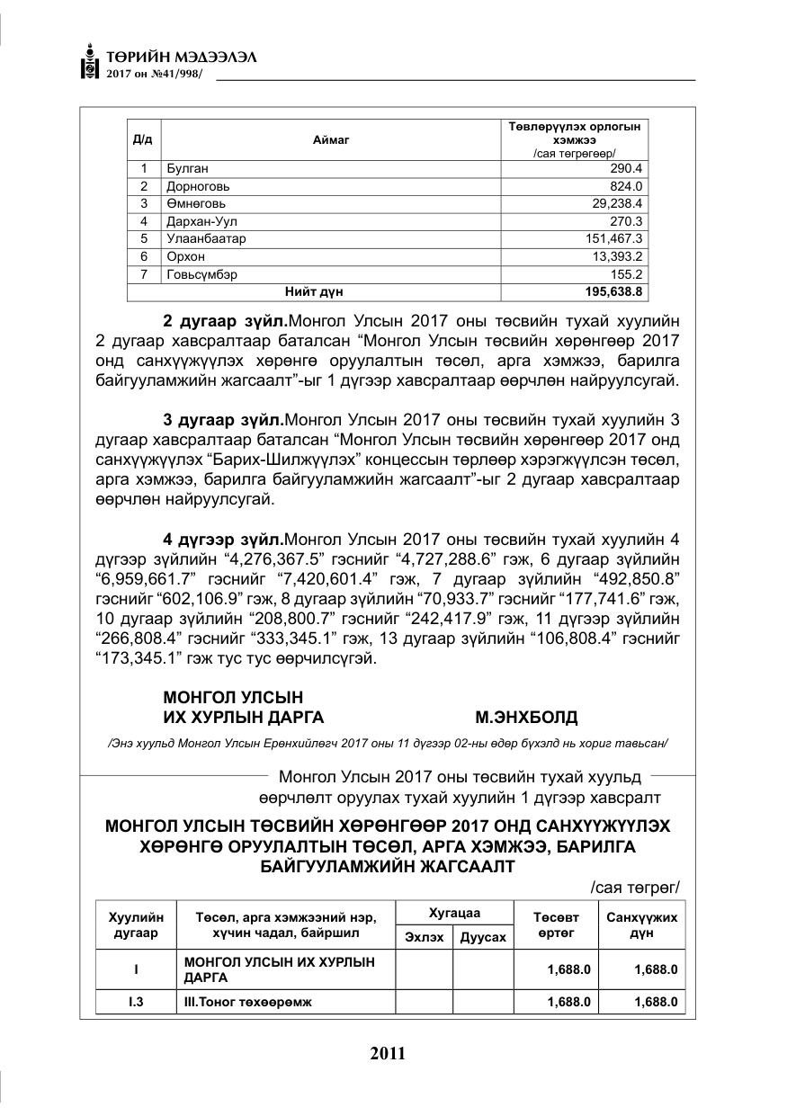 «Төрийн мэдээлэл» № 41, файлын 8-р хуудас