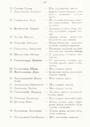 «Төрийн мэдээлэл» № 1, 92-р хуудасны скан