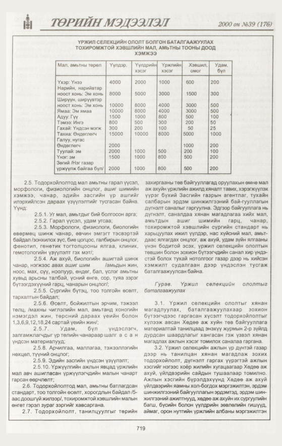 «Төрийн мэдээлэл» № 38, файлын 288-р хуудас