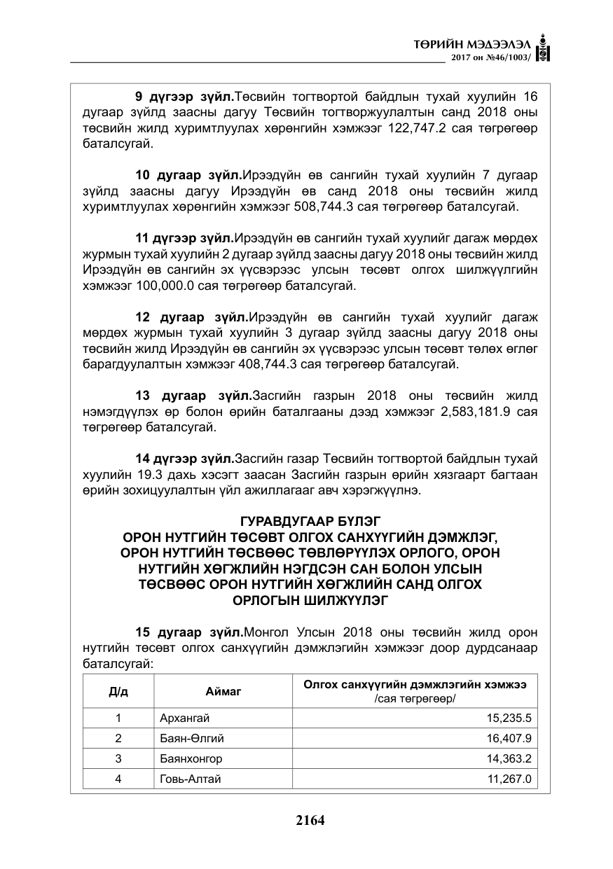 «Төрийн мэдээлэл» № 46, файлын 29-р хуудас