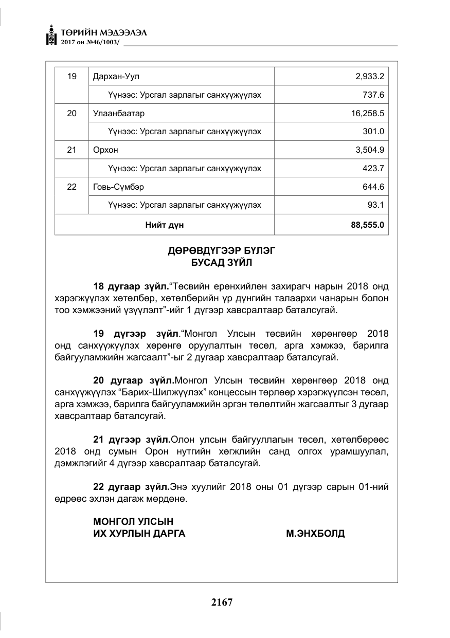 «Төрийн мэдээлэл» № 46, файлын 32-р хуудас