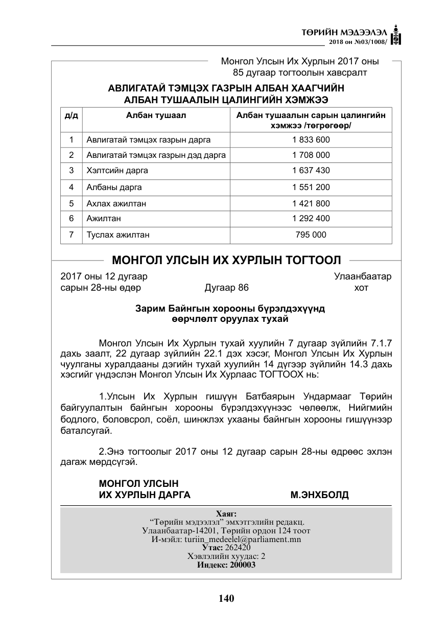 «Төрийн мэдээлэл» № 3, файлын 33-р хуудас