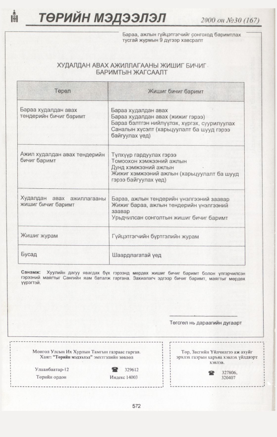 «Төрийн мэдээлэл» № 40, файлын 102-р хуудас
