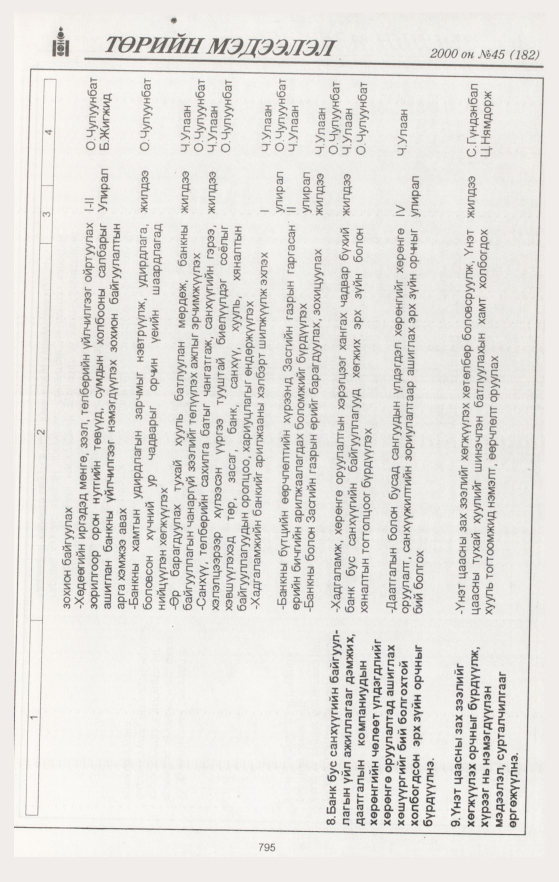 «Төрийн мэдээлэл» № 40, файлын 388-р хуудас