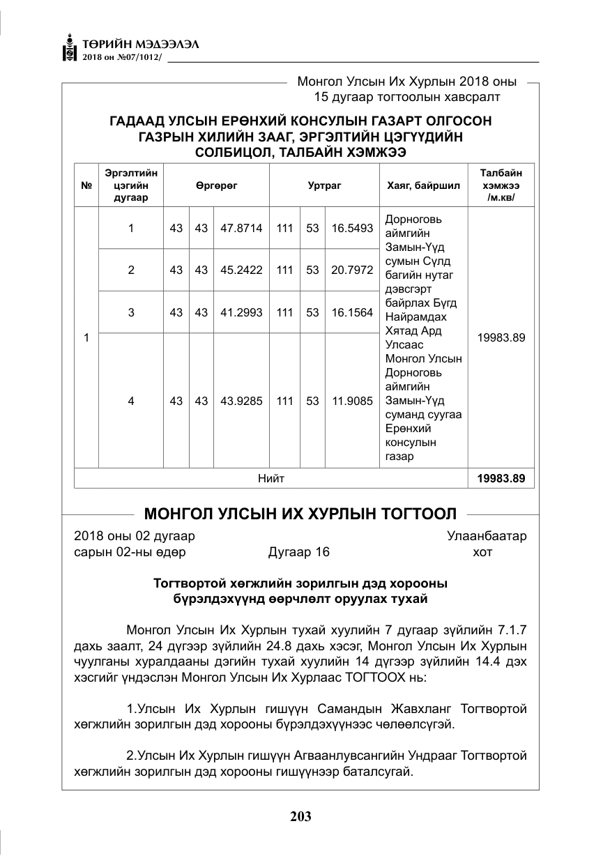 «Төрийн мэдээлэл» № 7, файлын 4-р хуудас