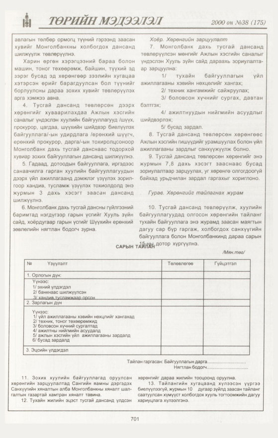 «Төрийн мэдээлэл» № 42, файлын 264-р хуудас
